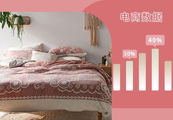 電商數據 | 千禧一代家紡消費趨勢（上）