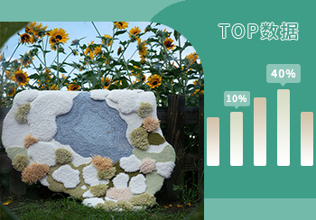 TOP100｜2022年1月地毯熱搜數據分析
