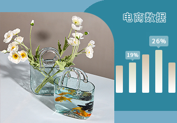 電商數據｜2月家居飾品熱賣數據分析 