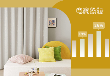 Amazon數據  |  2022年4月家庭&廚房熱賣產品數據分析
