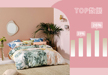 TOP100｜2022年9月床上用品熱搜數(shù)據(jù)分析