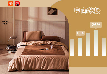 電商數(shù)據(jù)｜9月床上用品熱賣數(shù)據(jù)分析 