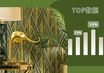 TOP100｜2022年10月墻紙熱搜數(shù)據(jù)分析
