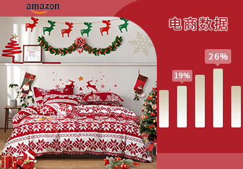 Amazon數據 | 2022年11月床上用品數據分析