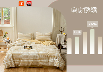 電商數據｜1月床上用品熱賣數據分析 