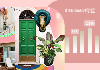 Pinterest 100 | 2023年大數(shù)據(jù)分析