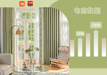 電商數據｜5月窗簾熱賣數據分析