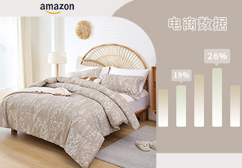 Amazon數(shù)據(jù) | 2023年5月床上用品數(shù)據(jù)分析