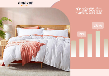 Amazon數據 | 2023年7月床上用品數據分析