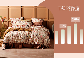 TOP100｜2023年7月床上用品熱搜數(shù)據(jù)分析