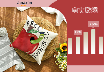 Amazon數據 | 2023年7月家居生活數據分析