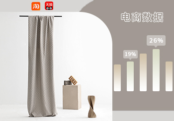 電商數據｜7月窗簾熱賣數據分析