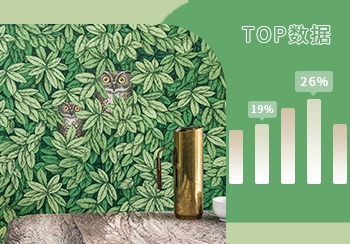 TOP100｜2023年8月墻紙熱搜數據分析