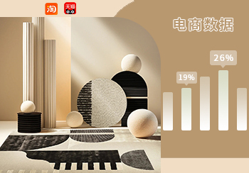 電商數據｜10月地毯&地墊熱賣數據分析