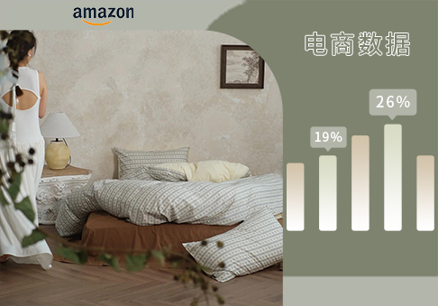 Amazon數據 | 2023年11月床上用品數據分析