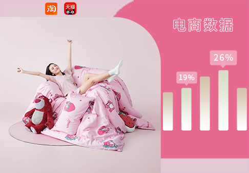 電商數據｜11月床品套件熱賣數據分析