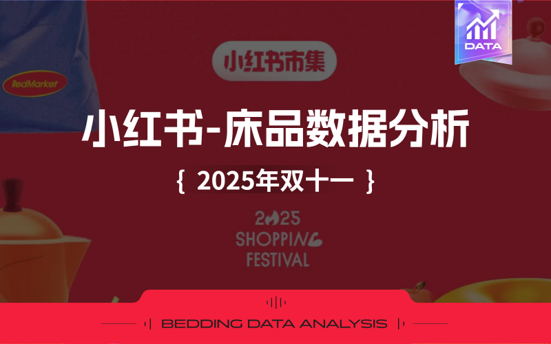 小紅書數據 | 2025年雙十一床上用品數據分析